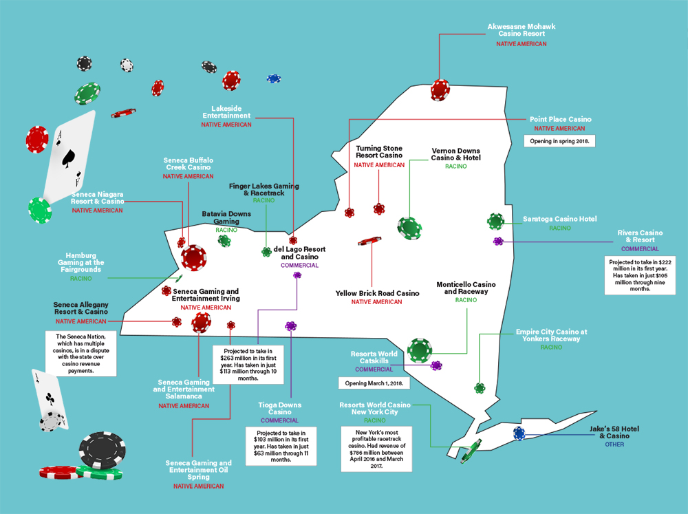 New York Casino map